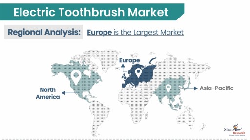 Electric Toothbrush Market by Regional Analysis